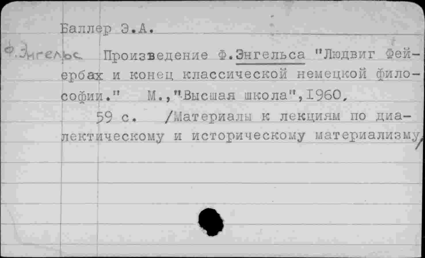 ﻿Баллер Э»А.____ _________*________________
Произведение Ф.Энгельса "Людвиг Фейербах и конец классической немецкой философии.'’ М., "-Высшая школа", 1960,
59 с. /Материалы к лекциям по диалектическому и историческому материализму